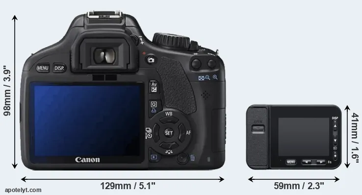 Comparison T2i or RX0 II rear