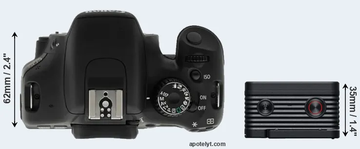 Compare T2i versus RX0 II top