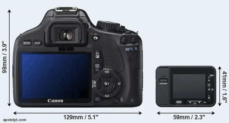 Comparison T2i or RX0 rear