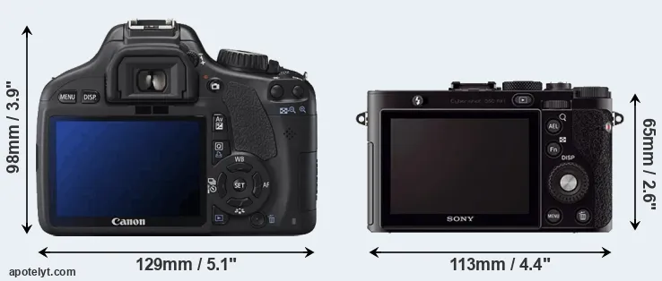 Comparison T2i or RX1 rear