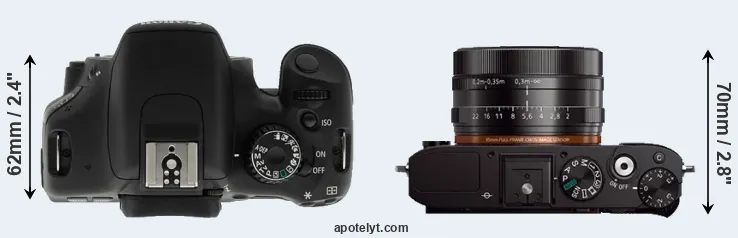Compare T2i versus RX1 top