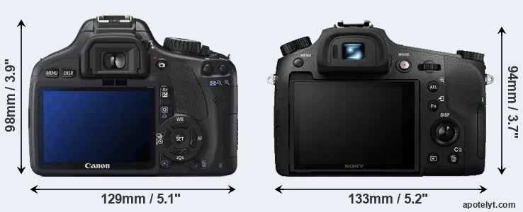 Comparison T2i or RX10 III rear