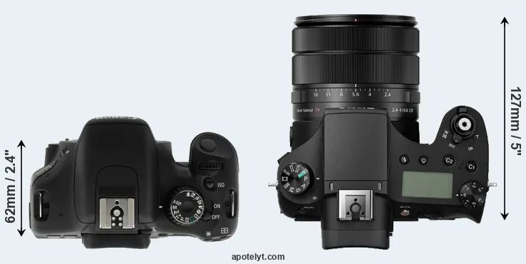 Compare T2i versus RX10 III top