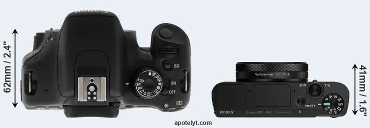 Compare T2i versus RX100 IV top