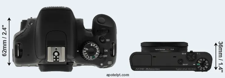 Compare T2i versus RX100 top