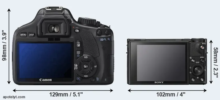 Comparison T2i or RX100 VII rear