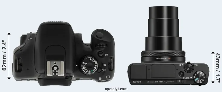 Compare T2i versus RX100 VII top