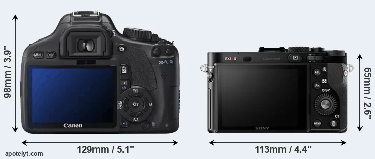 Comparison T2i or RX1R II rear