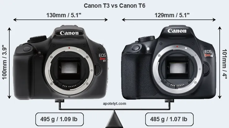 Size Canon T3 vs Canon T6