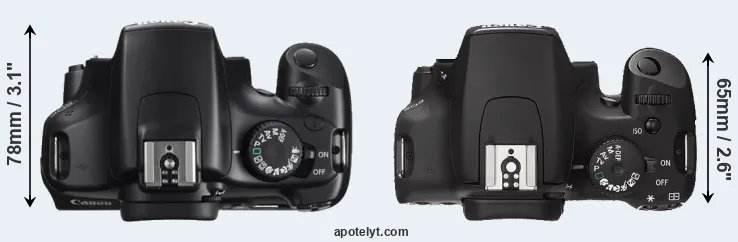 Compare T3 versus XS top
