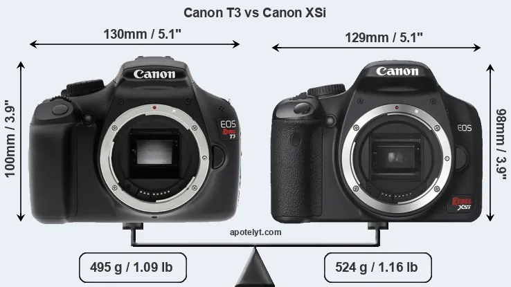 Size Canon T3 vs Canon XSi