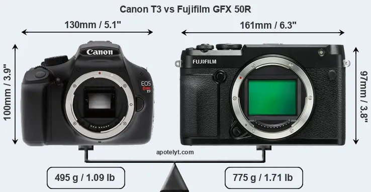 Size Canon T3 vs Fujifilm GFX 50R