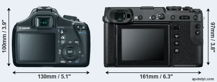 Comparison T3 or GFX 50R rear