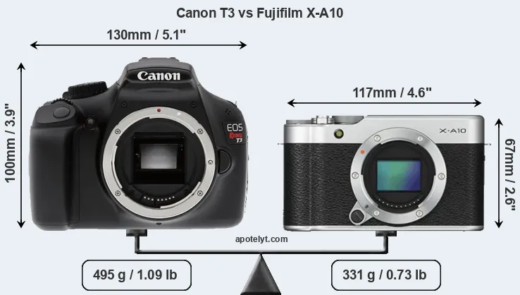 Size Canon T3 vs Fujifilm X-A10