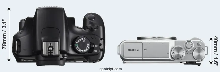 Compare T3 versus X-A10 top