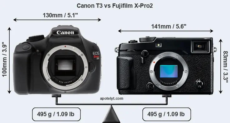 Size Canon T3 vs Fujifilm X-Pro2
