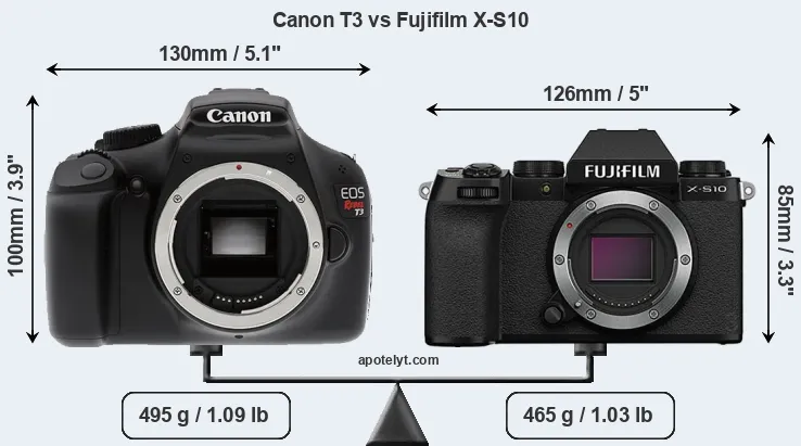 Size Canon T3 vs Fujifilm X-S10