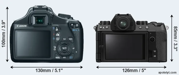 Comparison T3 or X-S10 rear
