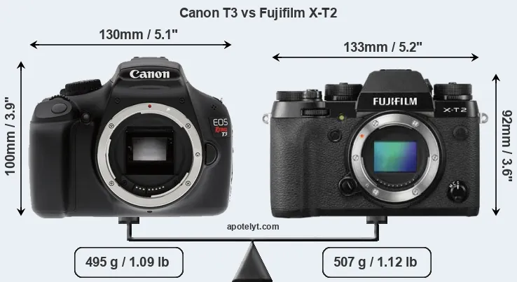 Size Canon T3 vs Fujifilm X-T2