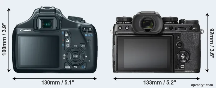Comparison T3 or X-T2 rear