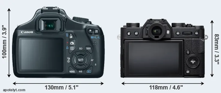 Comparison T3 or X-T20 rear