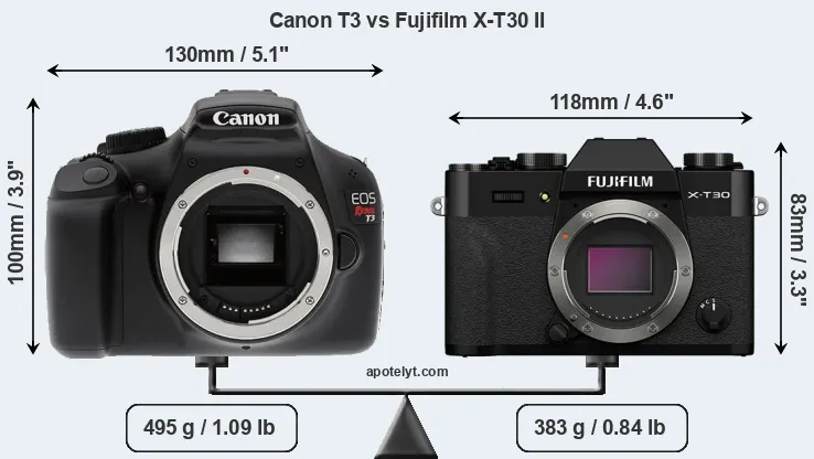 Size Canon T3 vs Fujifilm X-T30 II