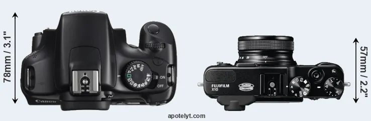 Compare T3 versus X10 top