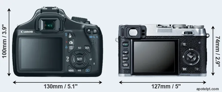 Comparison T3 or X100S rear