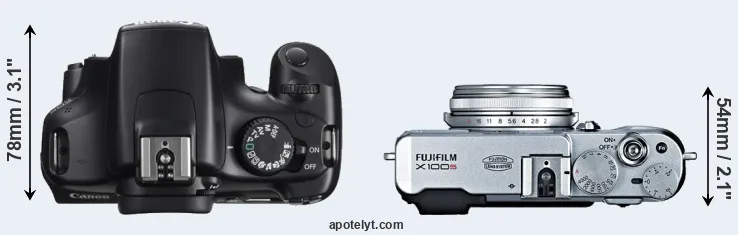 Compare T3 versus X100S top
