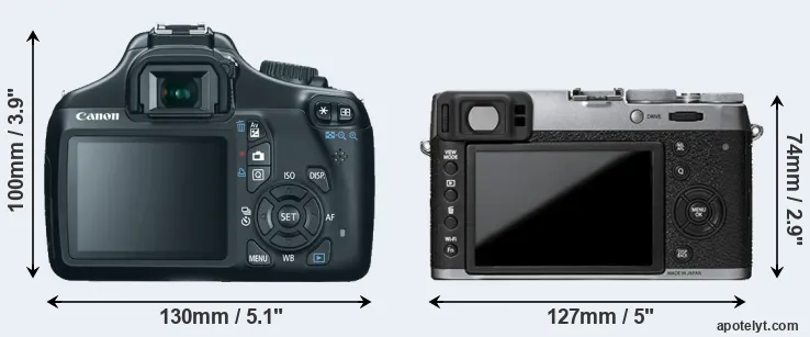 Comparison T3 or X100T rear