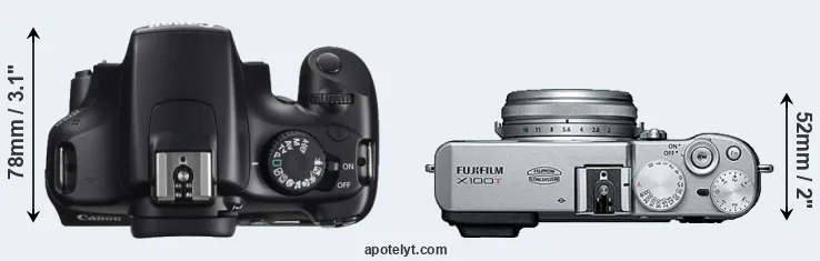 Compare T3 versus X100T top