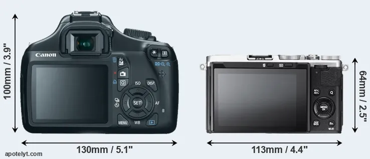 Comparison T3 or X70 rear