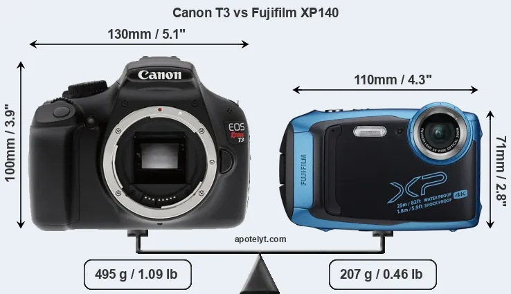Size Canon T3 vs Fujifilm XP140