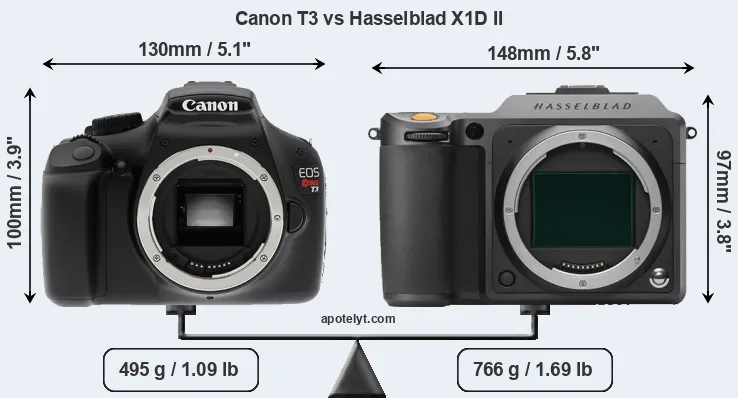Size Canon T3 vs Hasselblad X1D II