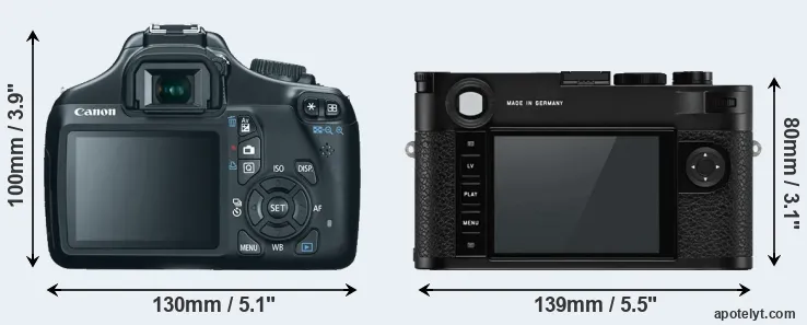 Comparison T3 or M10-P rear
