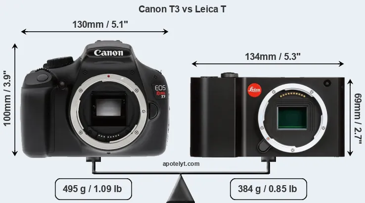 Size Canon T3 vs Leica T