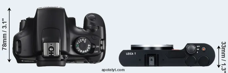 Compare T3 versus T Typ 701 top