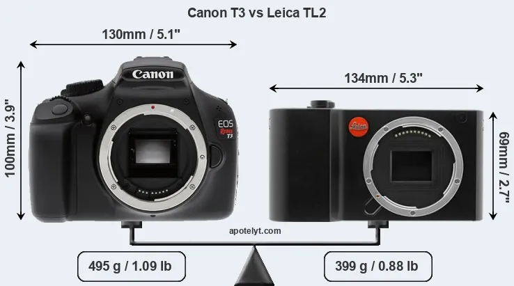 Size Canon T3 vs Leica TL2