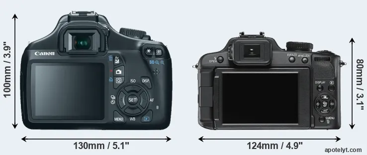 Comparison T3 or V-LUX 2 rear