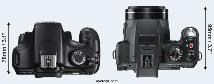 Compare T3 versus V-LUX 2 top