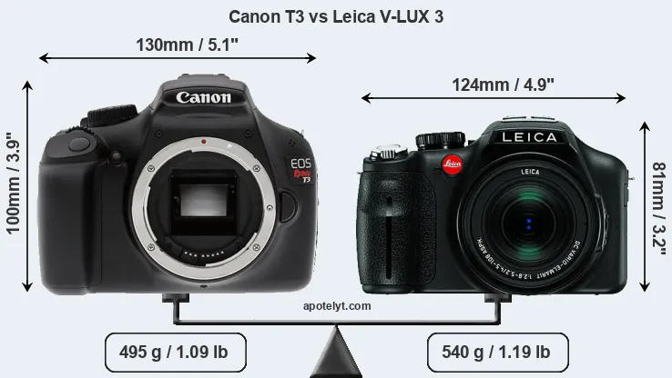 Size Canon T3 vs Leica V-LUX 3