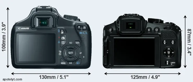Comparison T3 or V-LUX 4 rear