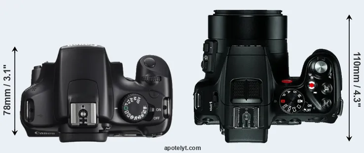 Compare T3 versus V-LUX 4 top