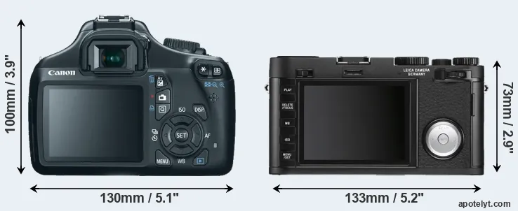 Comparison T3 or X Vario rear