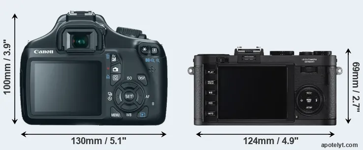 Comparison T3 or X2 rear