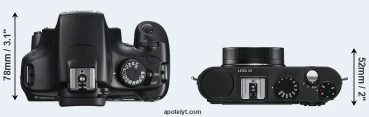 Compare T3 versus X2 top