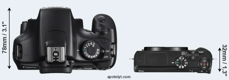 Compare T3 versus J5 top