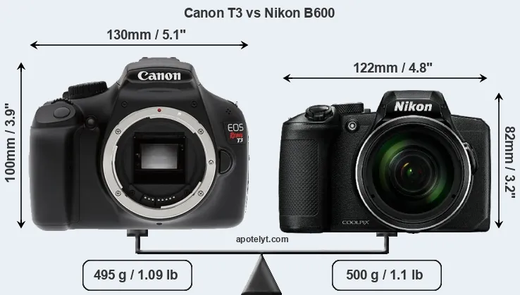 Size Canon T3 vs Nikon B600