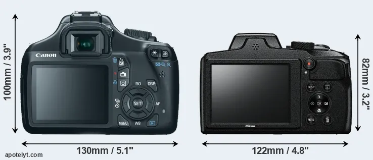 Comparison T3 or B600 rear