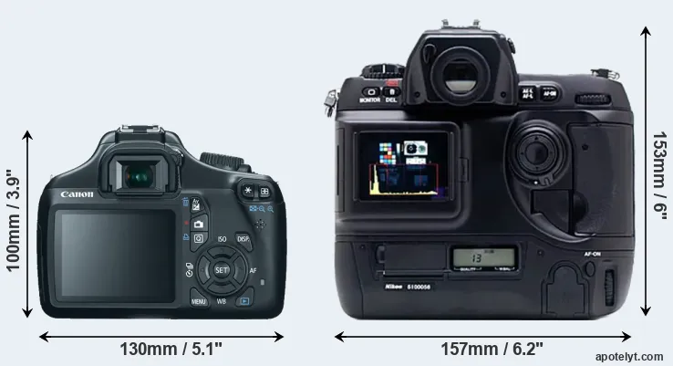 Comparison T3 or D1X rear